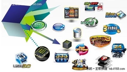 技嘉網(wǎng)吧部新春網(wǎng)絡大拜年暨產(chǎn)品策略-IT168 主板專區(qū)