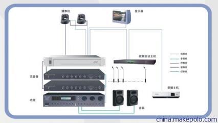 【供應 YUASIM圓訊YS-486智能攝像聯(lián)動主機】價格,廠家,圖片,其他廣告?zhèn)髅皆O備,廣州凱程網(wǎng)絡科技-