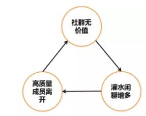 積木寶貝科學(xué)早教集團(tuán) 以?xún)?yōu)質(zhì)內(nèi)容貫穿整個(gè)產(chǎn)品